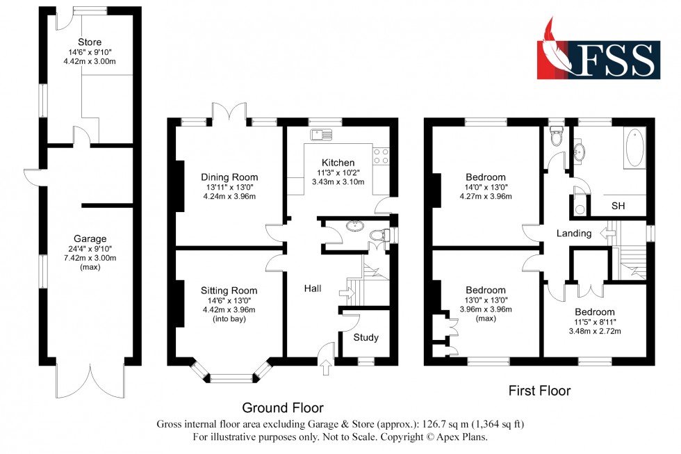 Floorplan for                                                          
                                                    