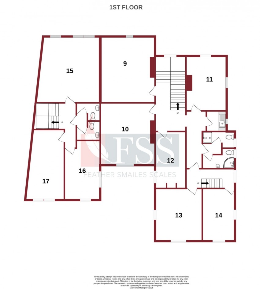 Images for Harrogate, North Yorkshire