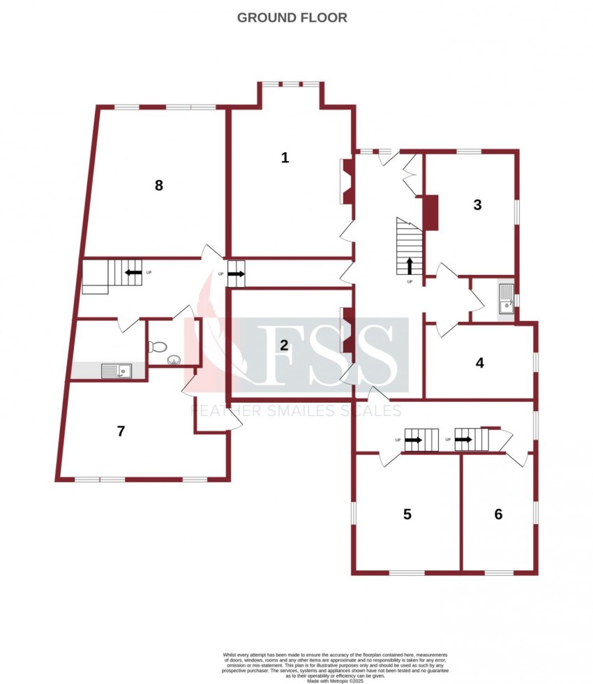 Images for Harrogate, North Yorkshire