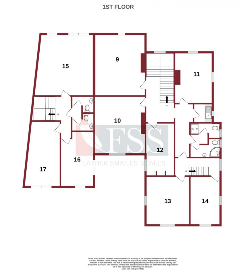 Images for Harrogate, North Yorkshire