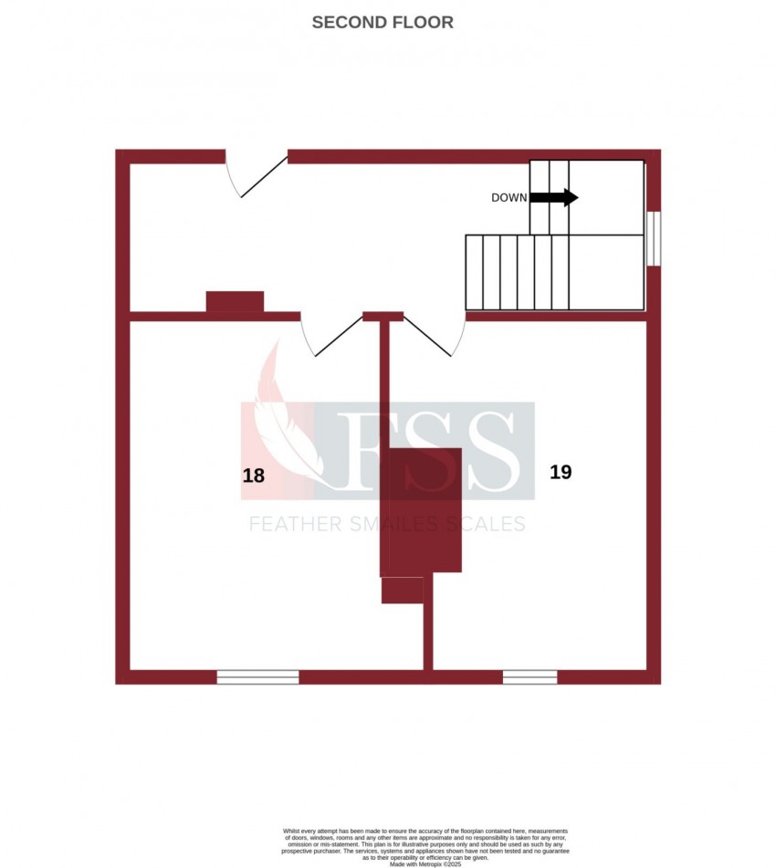 Images for Harrogate, North Yorkshire