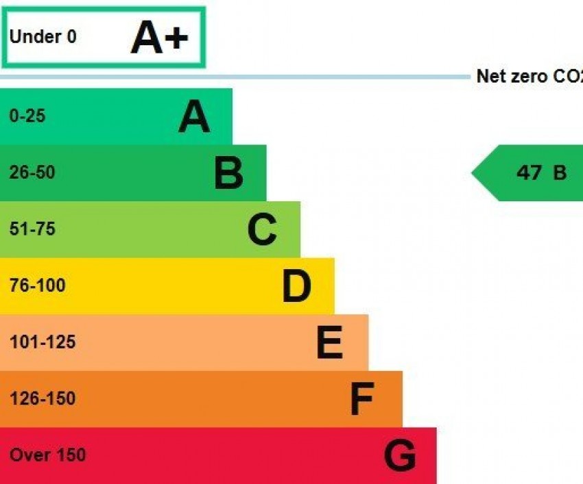 Images for 7 Grimbald Crag Court, St James Business Park, Knaresborough