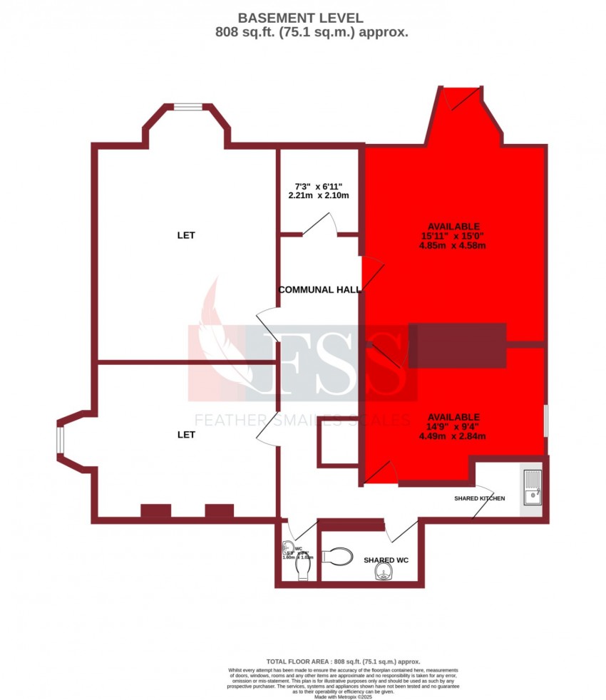 Images for Harrogate, North Yorkshire