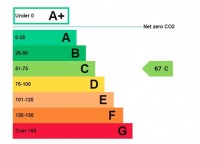Images for Harrogate