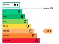 Images for Harrogate
