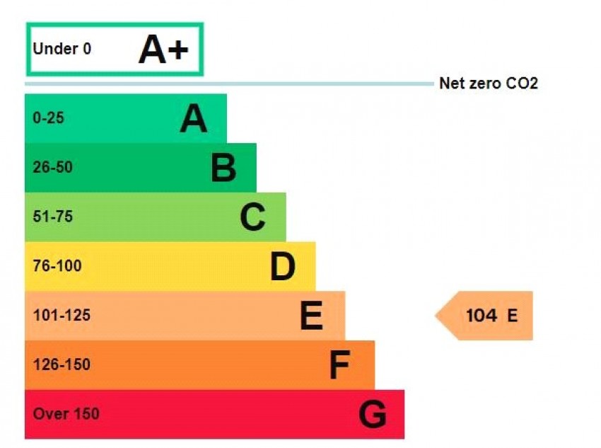 Images for Harrogate