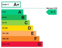 Images for Ripon, North Yorkshire