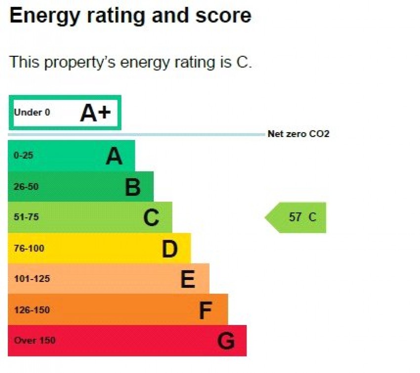 Images for York, North Yorkshire