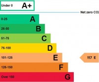 Images for Beckets House, 34 Market Place, Ripon