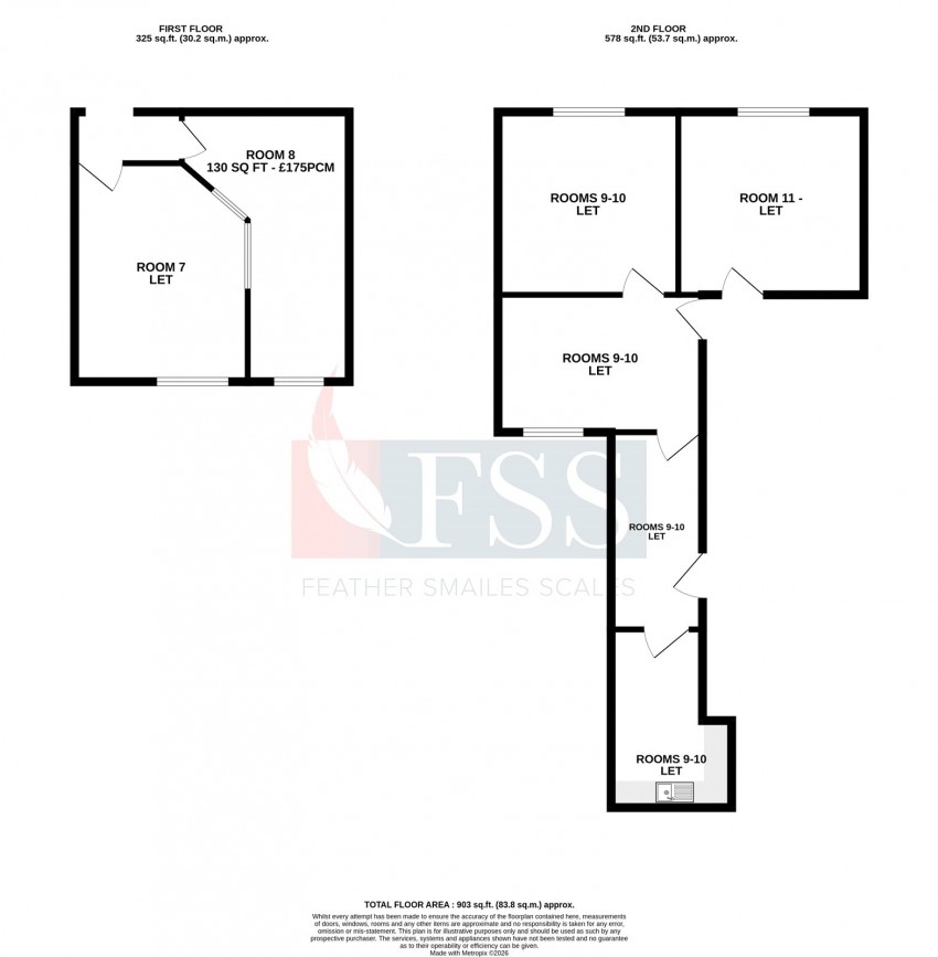 Images for Beckets House, 34 Market Place, Ripon