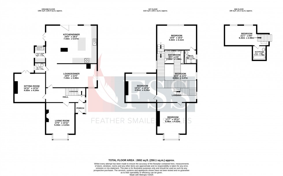 Floorplan for                                                          
                                                    