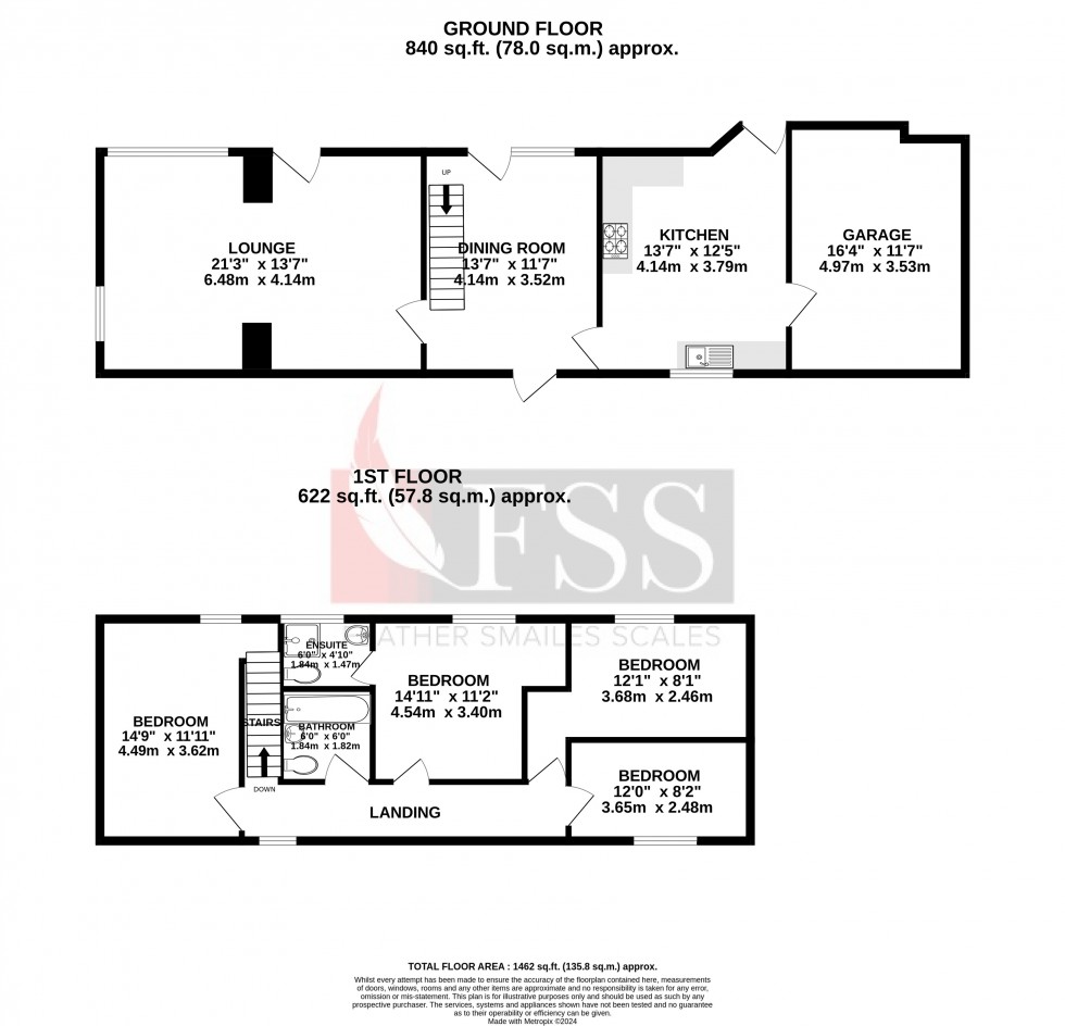 Floorplan for                                                          
                                                    