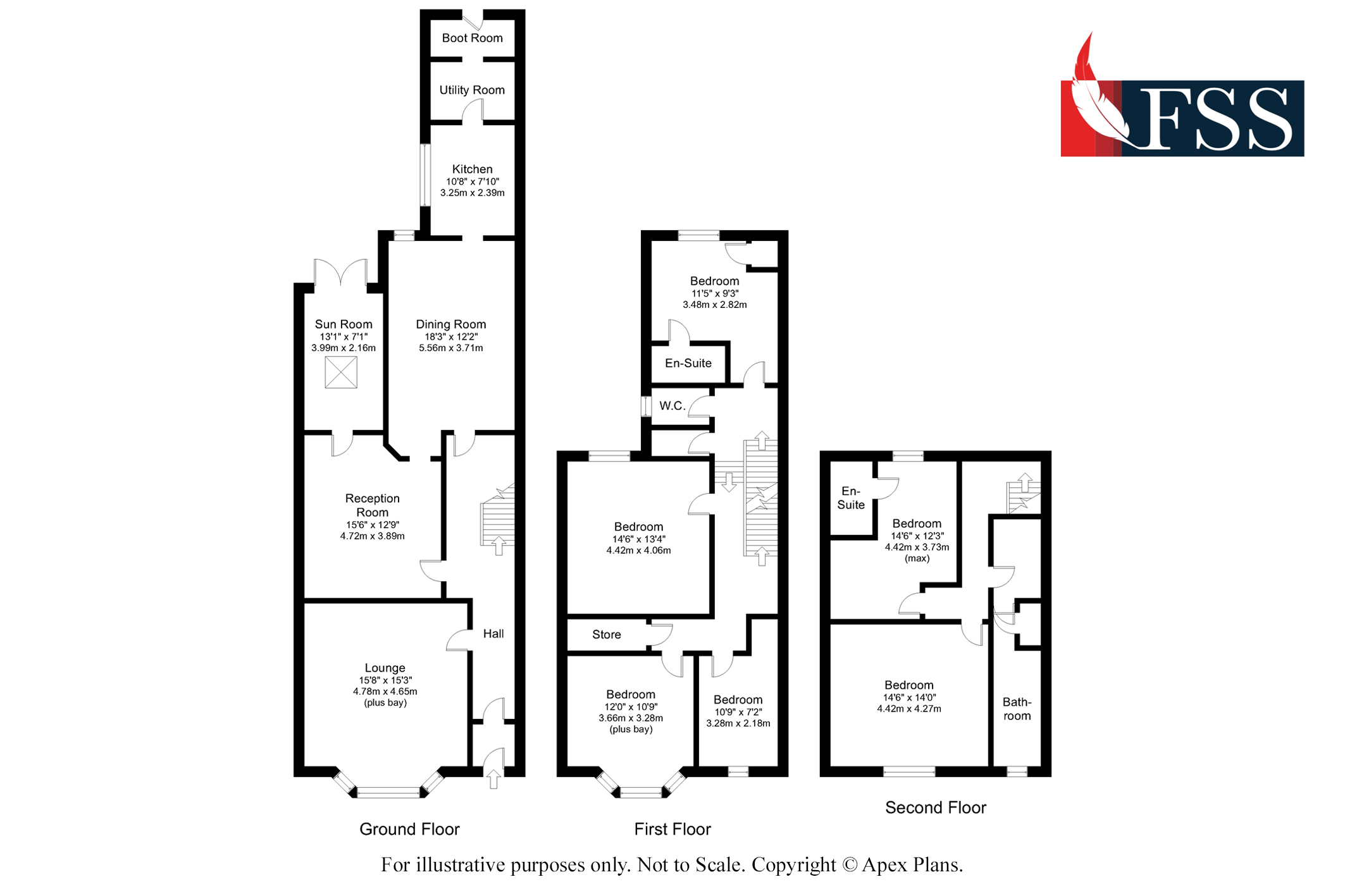 Floorplan for                                                          
                                                    
