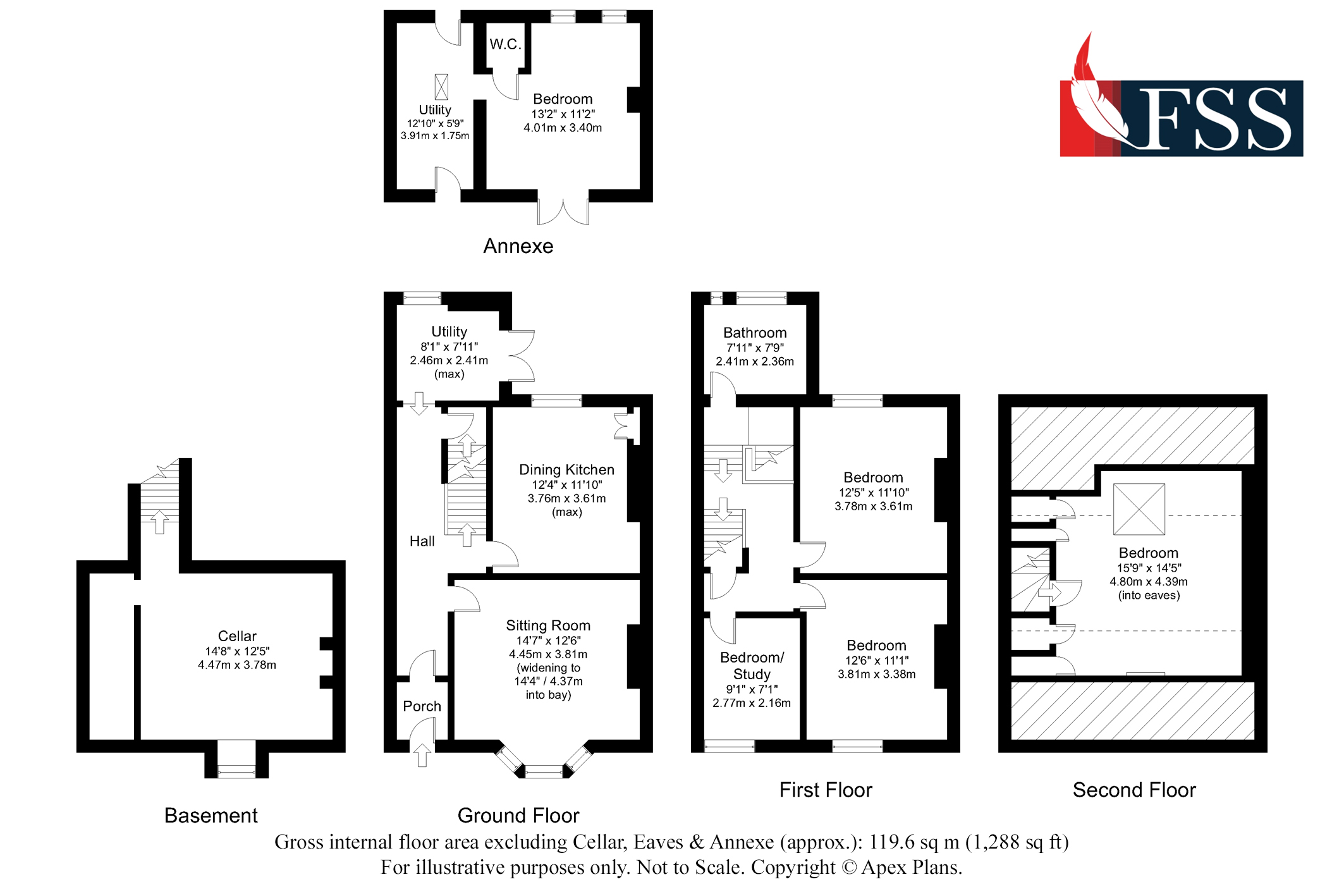 Floorplan for                                                          
                                                    