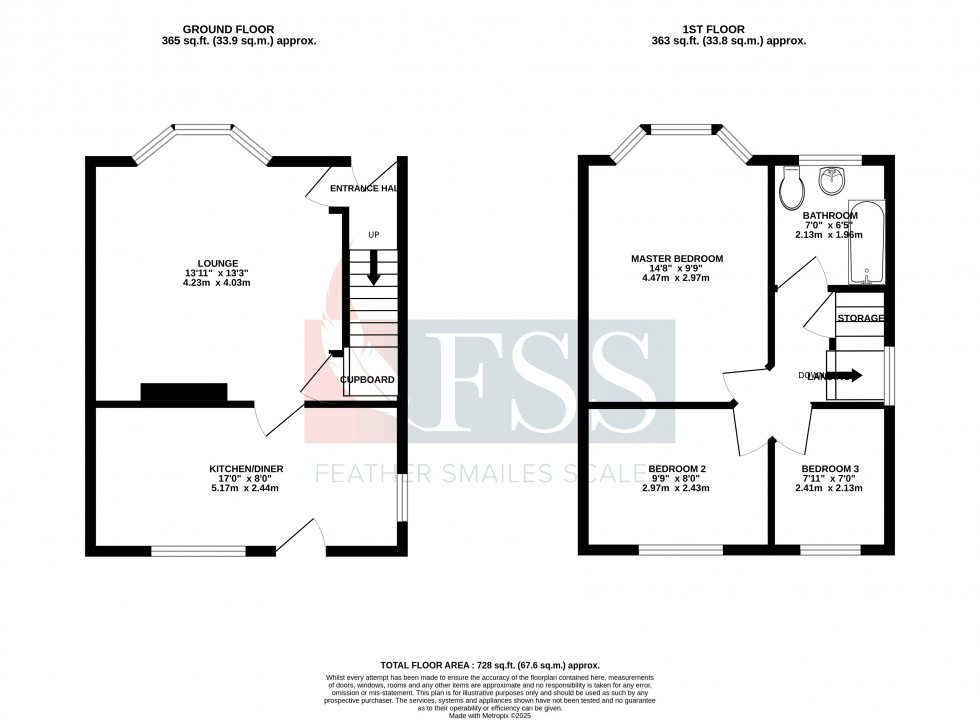Floorplan for                                                          
                                                    