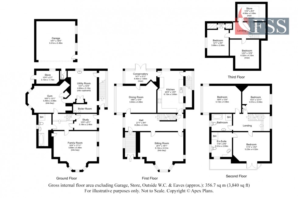 Floorplan for                                                          
                                                    