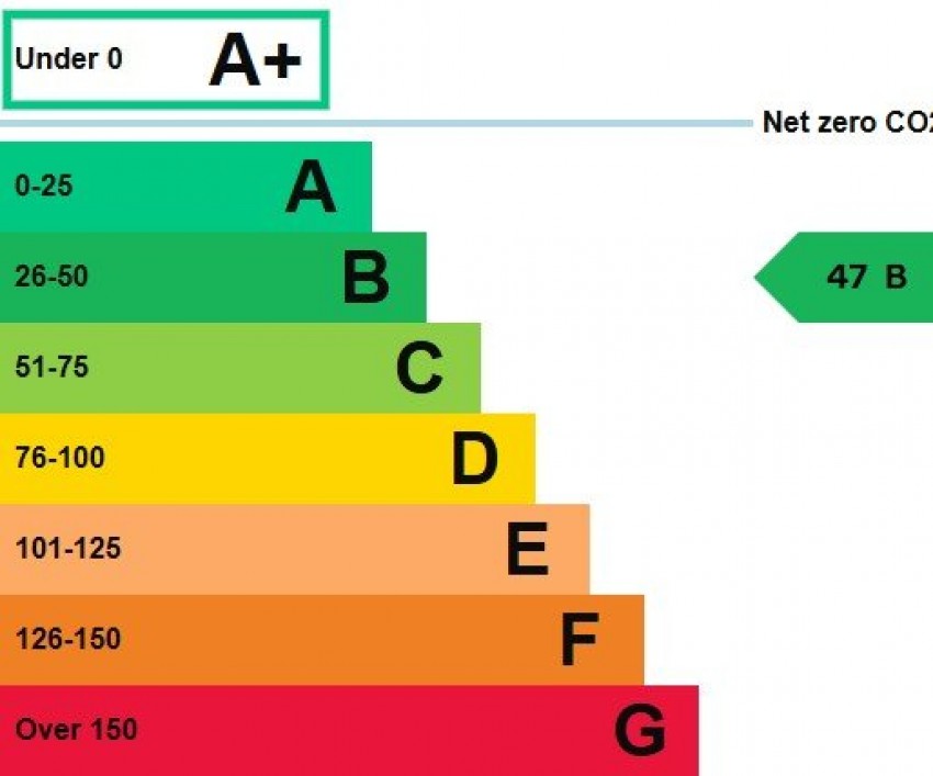 Images for 7 Grimbald Crag Court, St James Business Park, Knaresborough