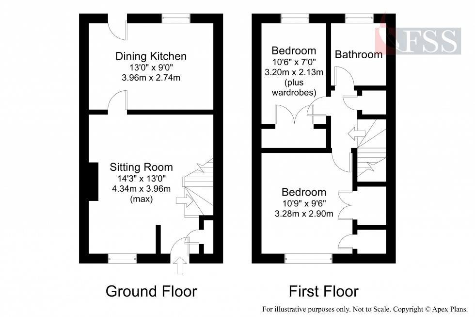 Floorplan for                                                         
                                                    
